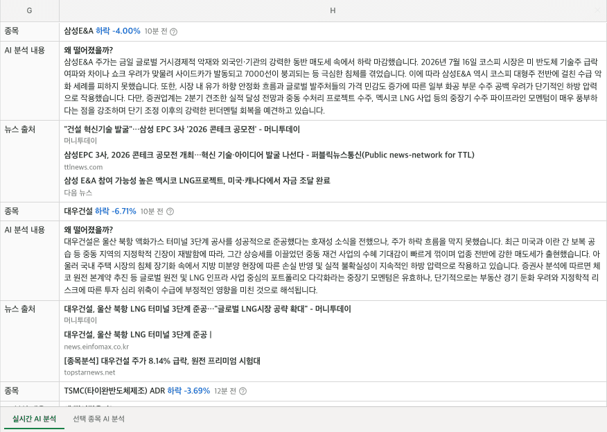 엑셀주식 AI 종목 브리핑과 관련 기사 화면