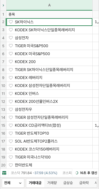 엑셀주식 모바일 실시간 시세 화면